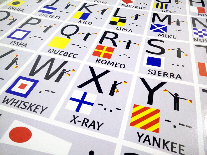 The Alphabet in 5 Ways Poster Art Print: Morse Code, Semaphore, Phonetic, Signal