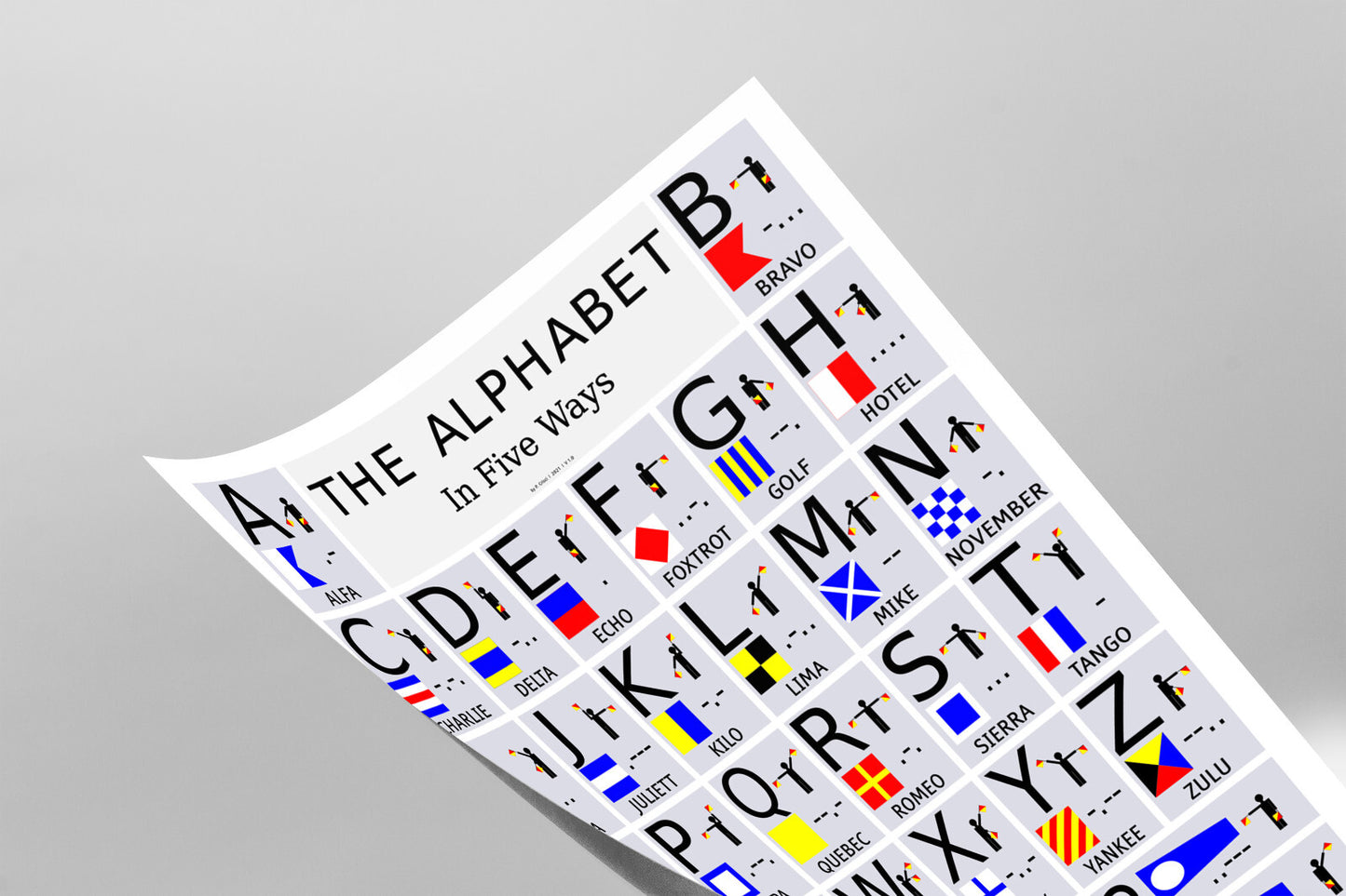 The Alphabet in 5 Ways Poster Art Print: Morse Code, Semaphore, Phonetic, Signal